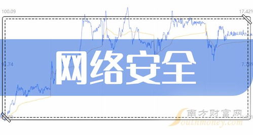 A股這3只網(wǎng)絡(luò)安全龍頭上市公司，這篇講清楚（2024年7月24日網(wǎng)絡(luò)與信息安全軟件開發(fā)視角）