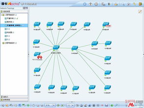 網(wǎng)絡(luò)拓撲 運維管理的基礎(chǔ)與入口及其在網(wǎng)絡(luò)與信息安全軟件開發(fā)中的關(guān)鍵作用
